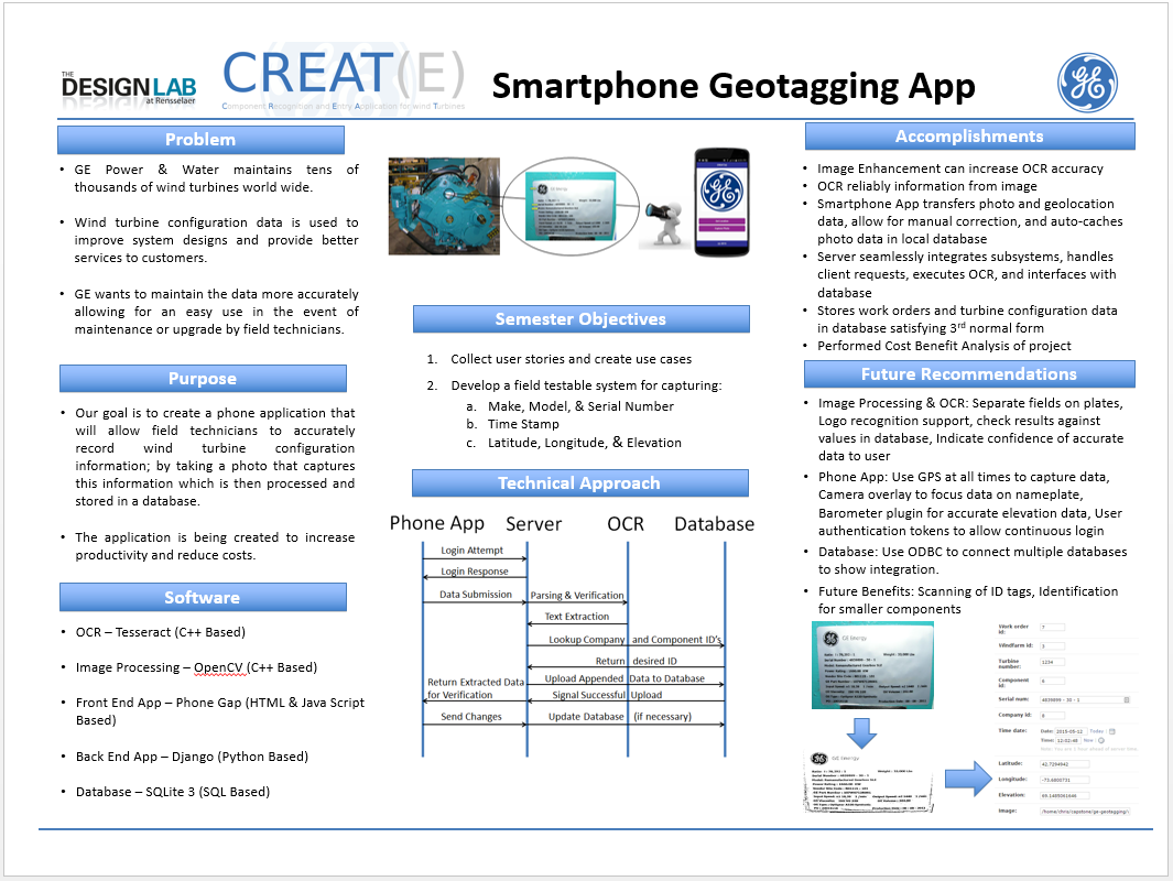 iPhone Geotagging App