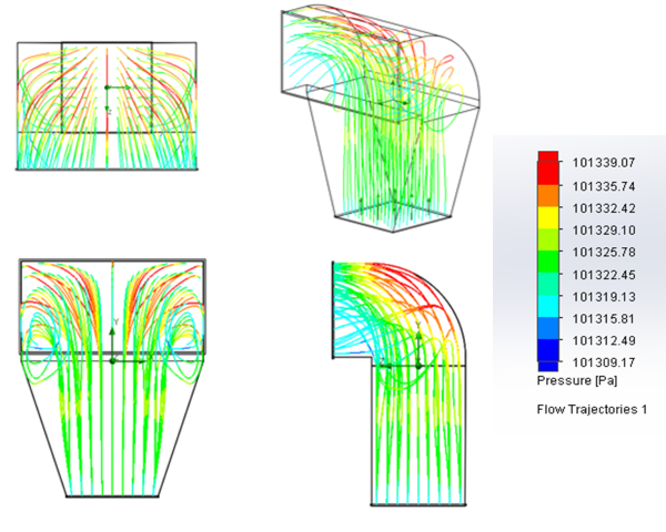 F15 CASE Ecosystem of Systems Testing Platform Diffuser CFD